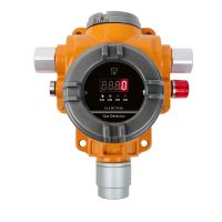 GT-S400多合一硫化氫氣體檢測報警器