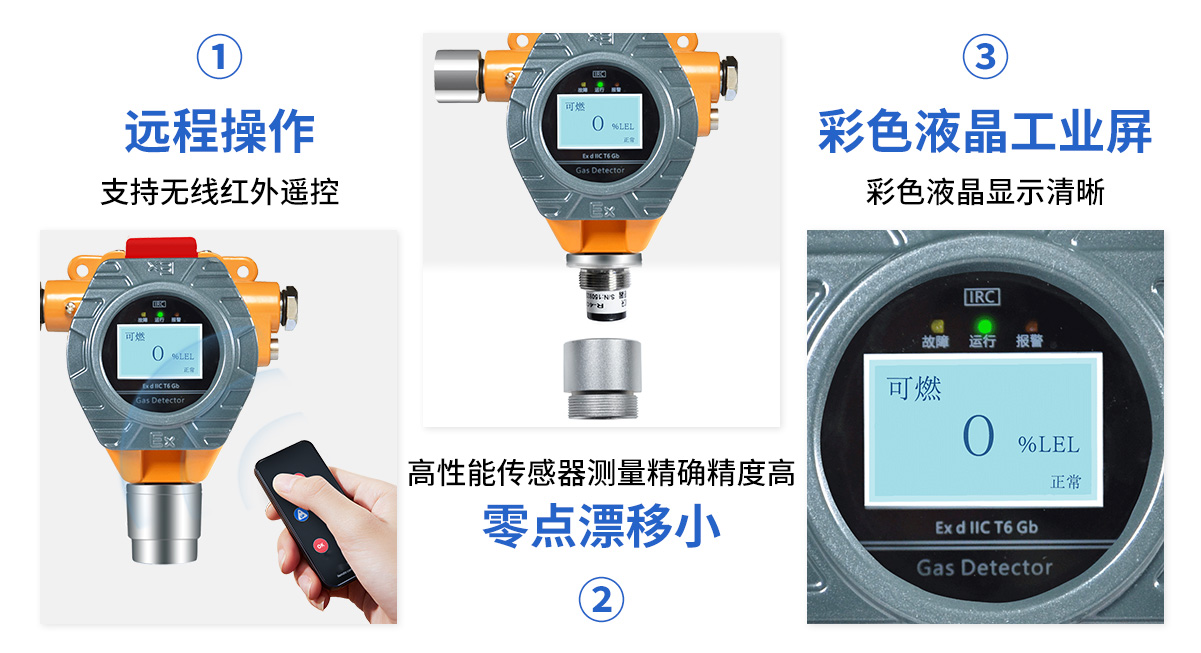 GT-S101點(diǎn)型三線氣體檢測報(bào)警儀器_05