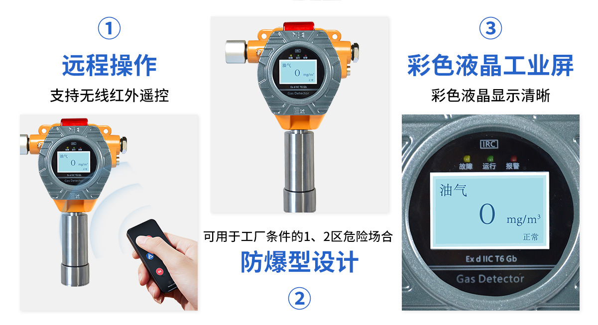 S100油氣氣體探測報警器_05