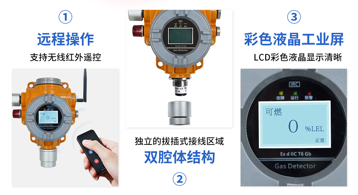 S400模塊化無(wú)線氣體檢測(cè)報(bào)警器_05