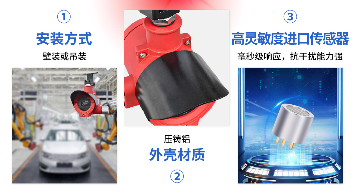 S600Ex-IR2-UV點型紅外紫外火焰探測器(雙紅單紫,隔爆型)_05