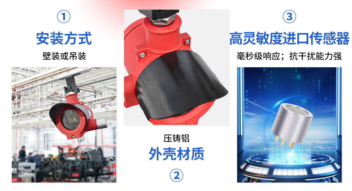 S600Ex-IR2點型紅外火焰探測器(雙波長，隔爆型)_05