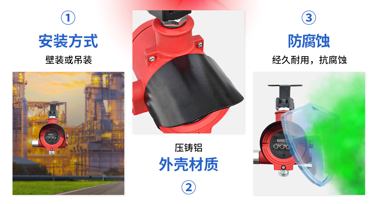 S600Ex-IR3-UV點(diǎn)型紅外火焰探測器(三紅單紫,隔爆型)_05