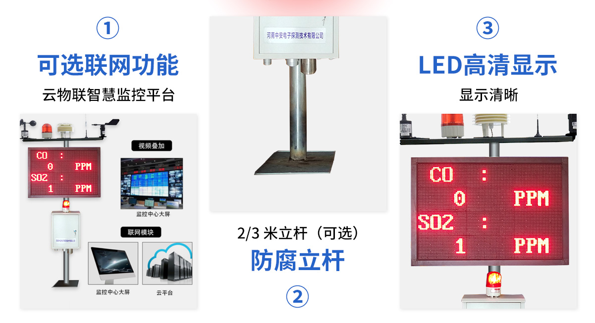 S400-NB空氣質量監測系統_05